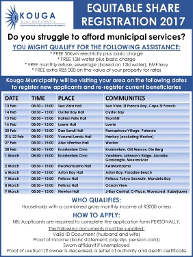 Outreach to register households for service subsidies image